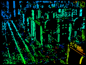 Fig.3 距離情報．特徴点が赤いほど近く，緑，
		       青になるほど遠くなることを表す．
